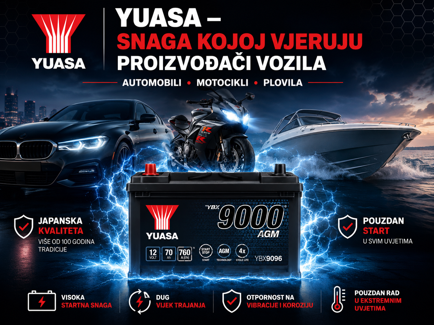 Yuasa akumulatori – japanska kvaliteta za automobile, motocikle i plovila